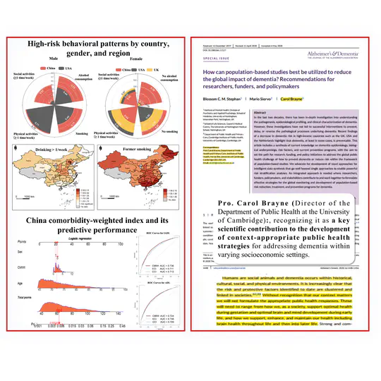 Digital Phenotyping for Early Risk Profiling
