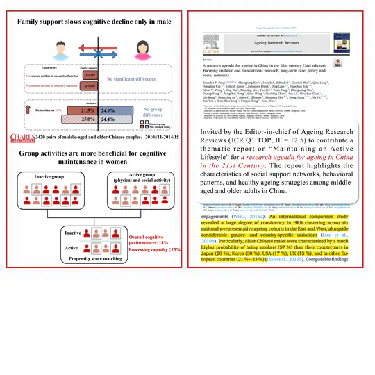 Social Network-Optimized Behavioral Interventions
